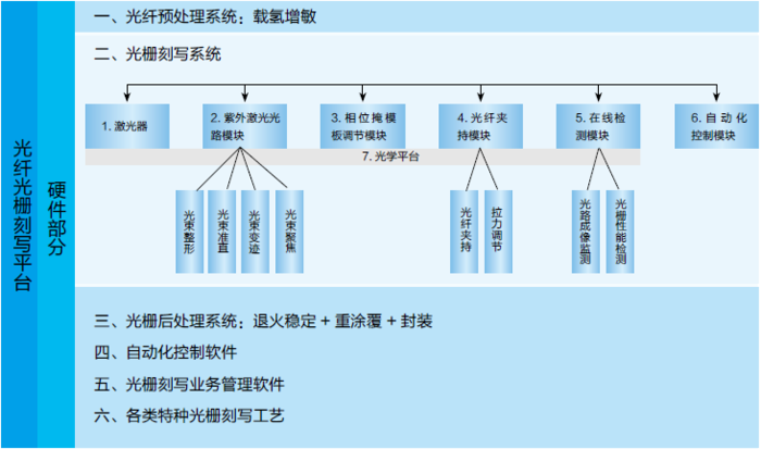 图3.png
